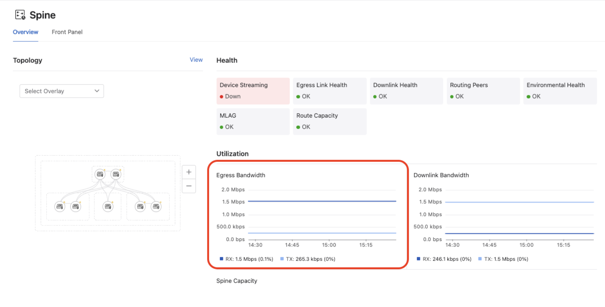 AVD - Generate Cloudvision Tags with eos_designs